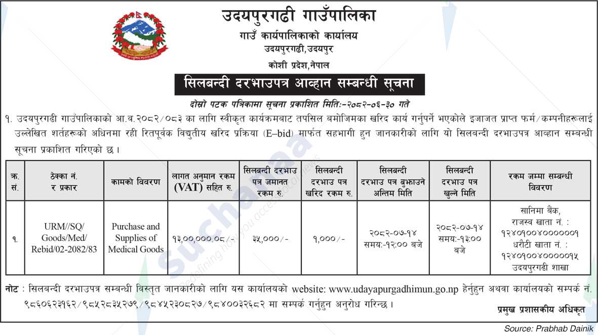 Udaypurgadi Rural Municipality
