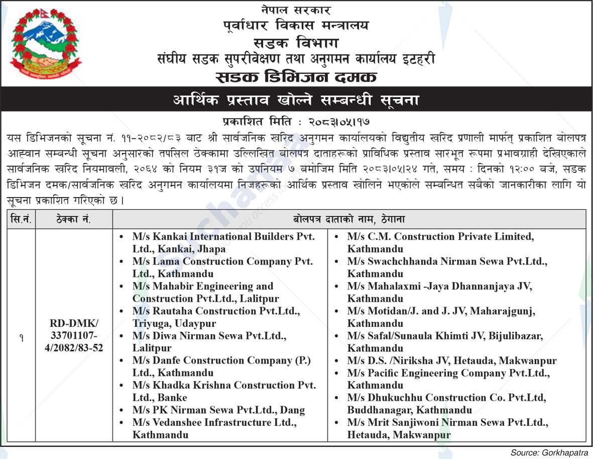 Road Division, Damak