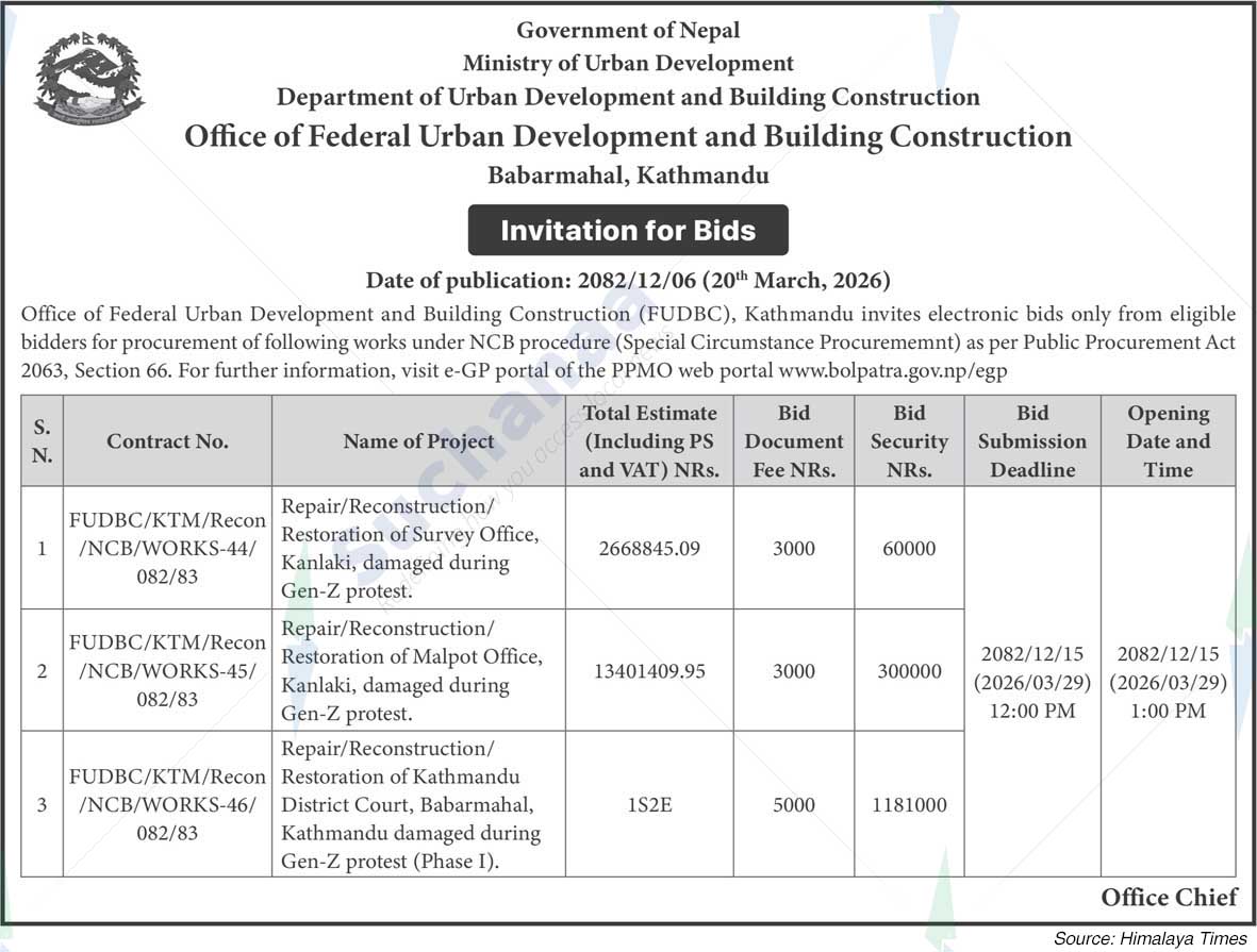 Office of Federal Urban Development and Building Construction, Kathmandu