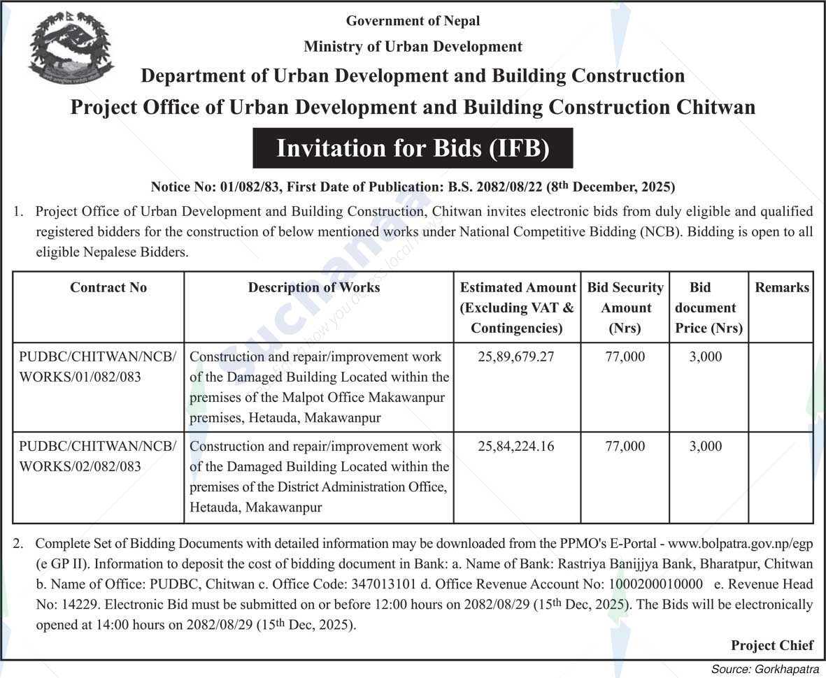 Project Office of Urban Development and Building Construction, Chitwan
