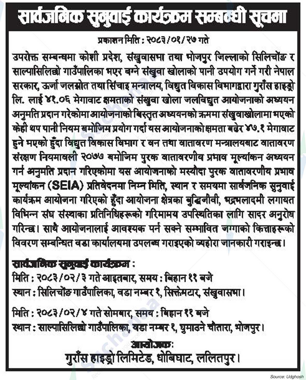Gurans Hydro Limited, Dhobighat, Lalitpur