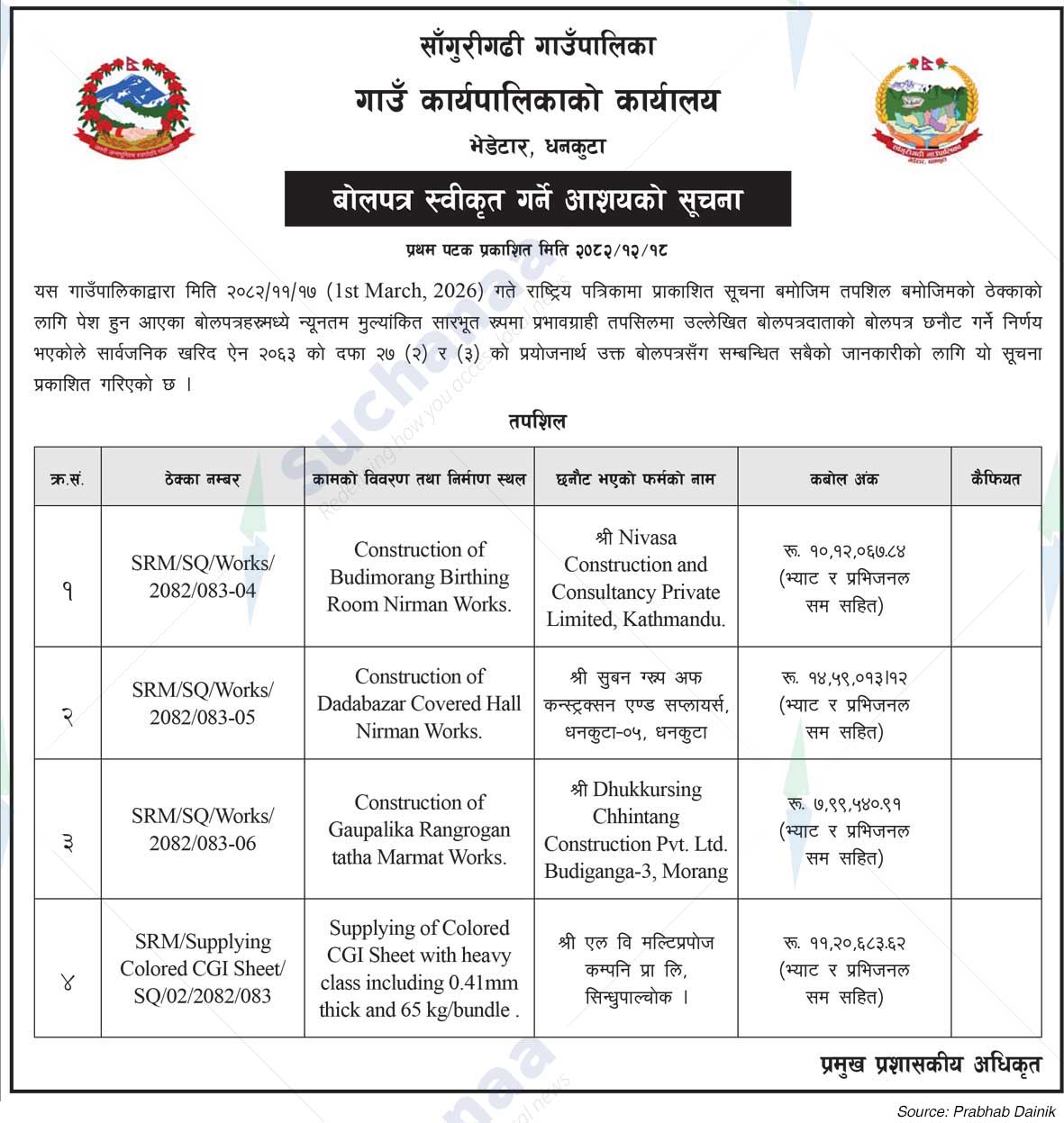 Sangurigadhi Rural Municipality