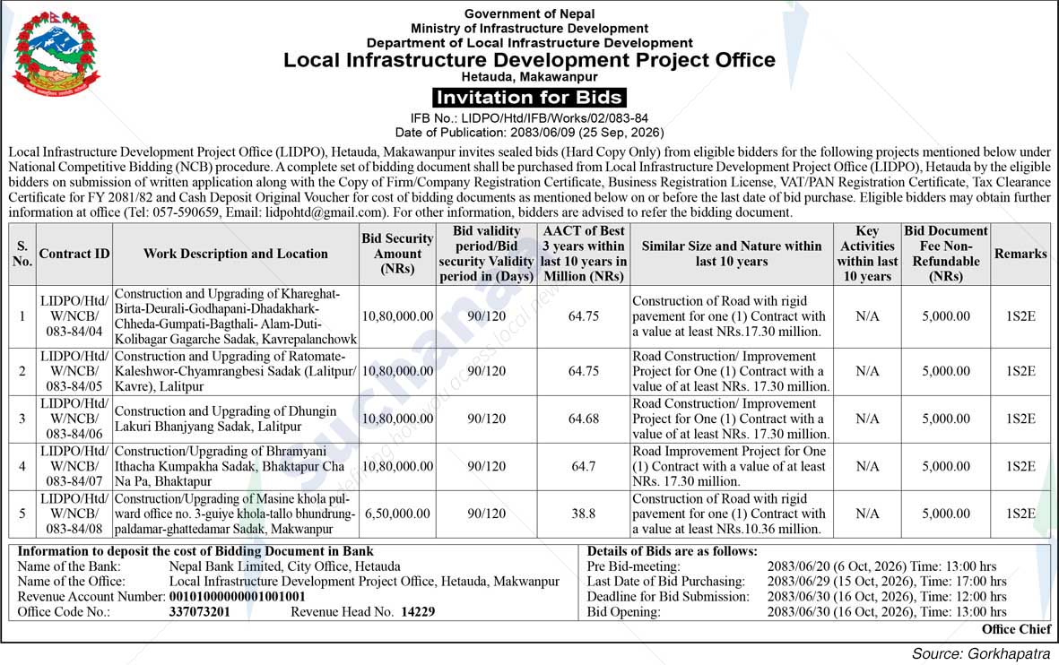 Local Infrastructure Development Project Office