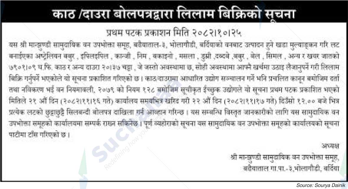 Shree Manjhundi Saa.Wa.Wo.Sa.