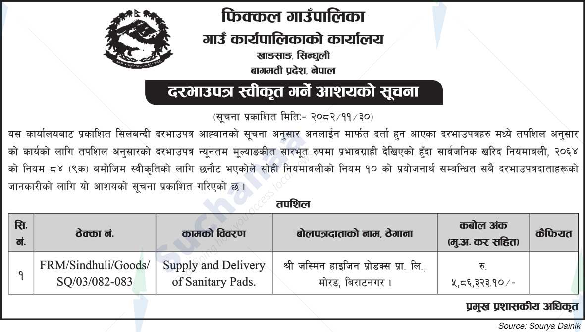 Phikkal Rural Municipality