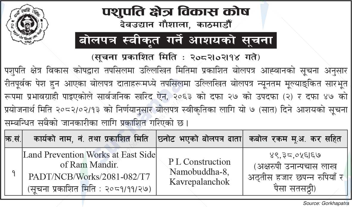 Pashupati Area Development Fund