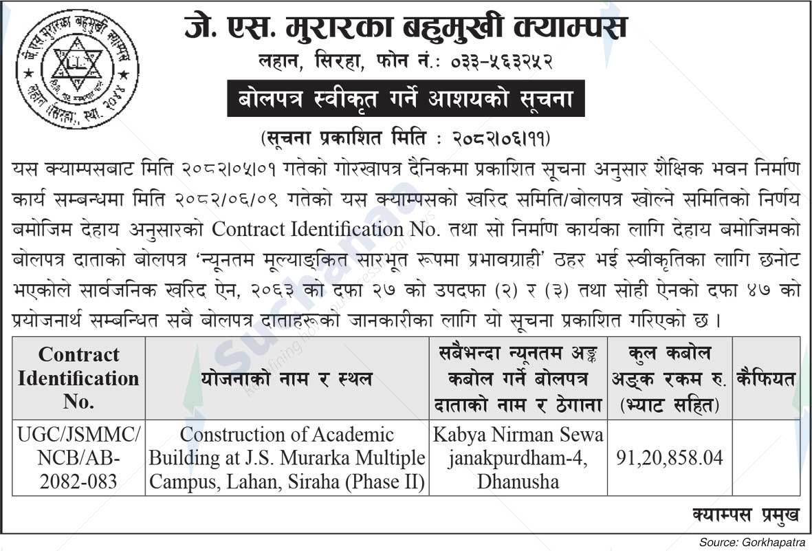 J.S. Murarka Multiple Campus Lahan