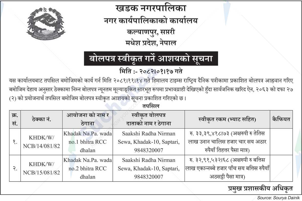 Khadak Municipality