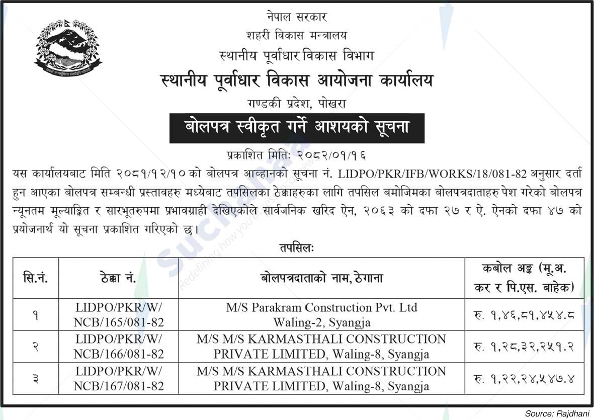 Local Infrastructure Development Project Office