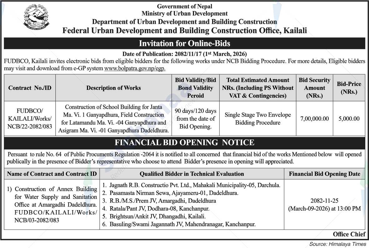 Federal Urban Development and Building Construction Office, Kailali