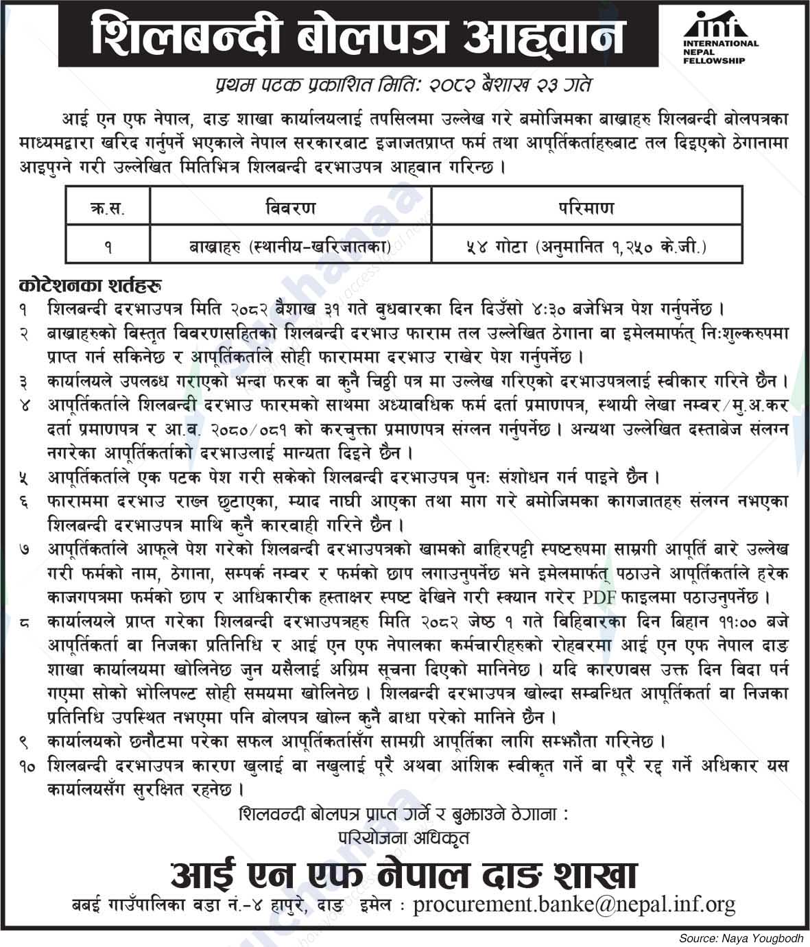 INF Nepal Dang Branch
