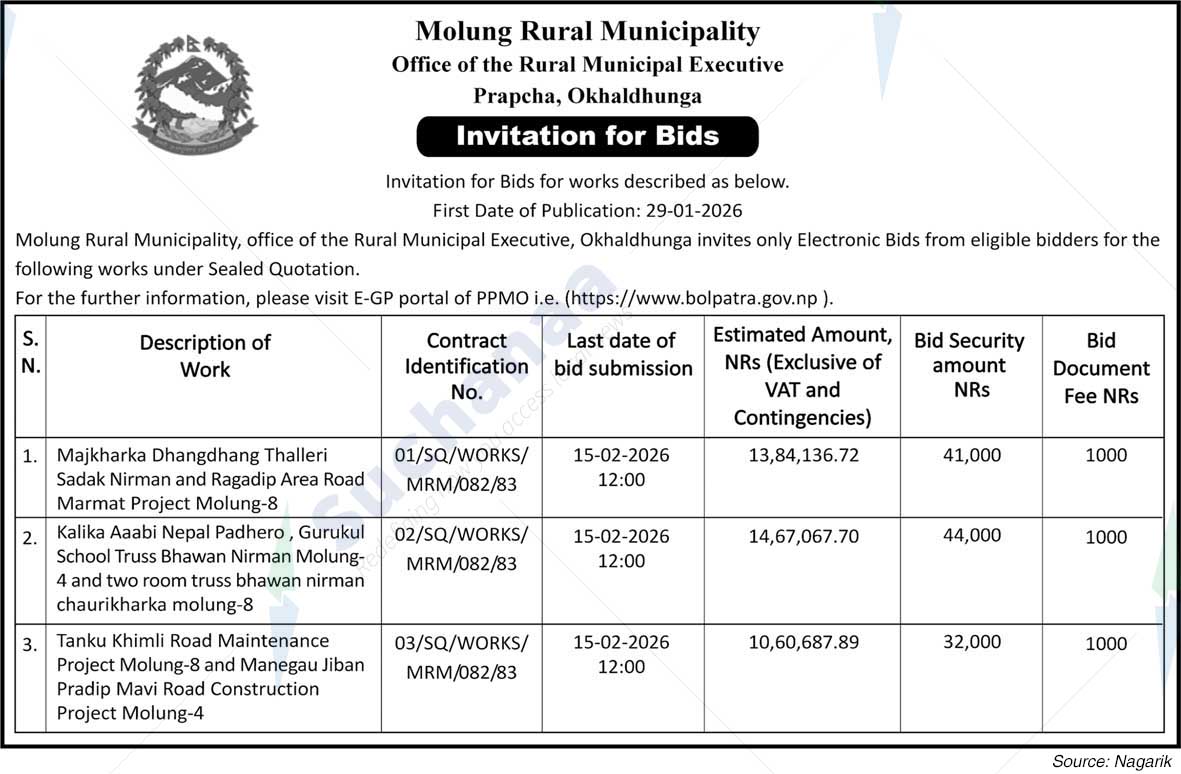 Molung Rural Municipality