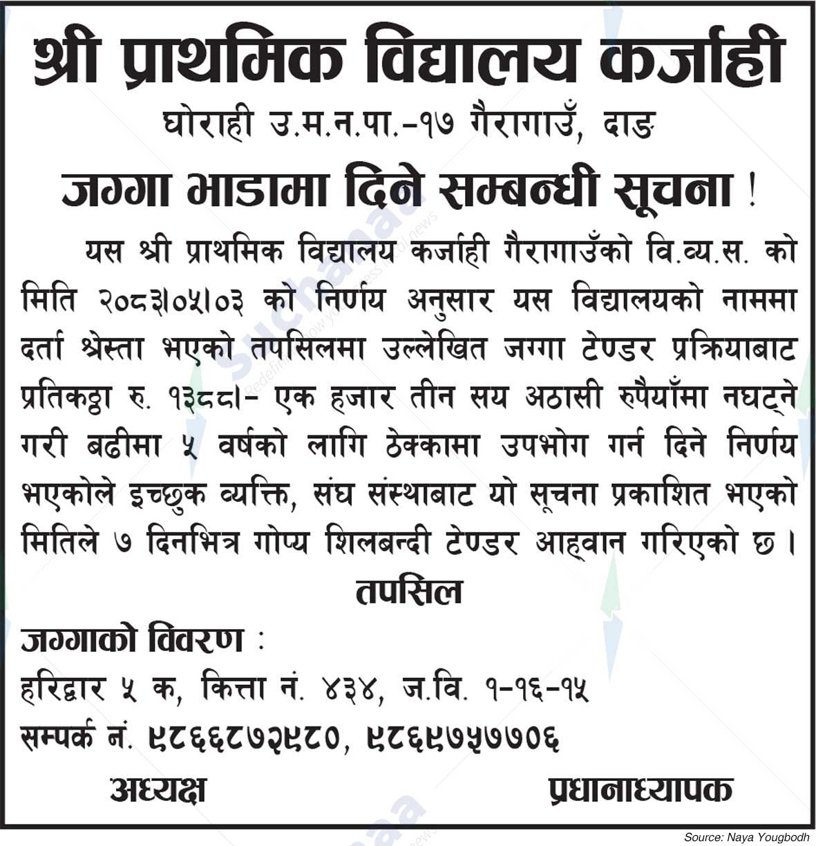 Shree Primary School Karjahi