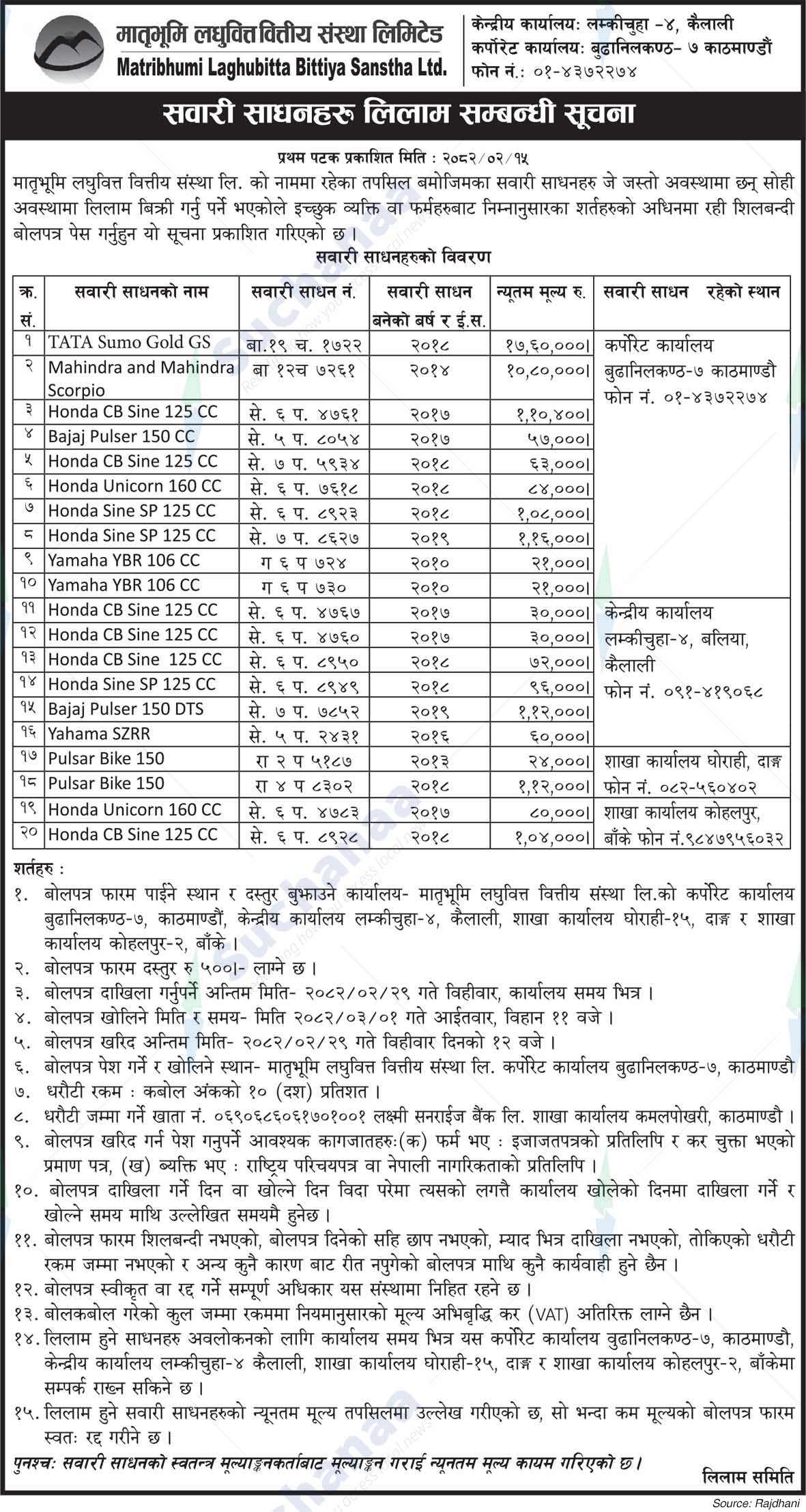Matribhumi Laghubitta Bittiya Sanstha Ltd.