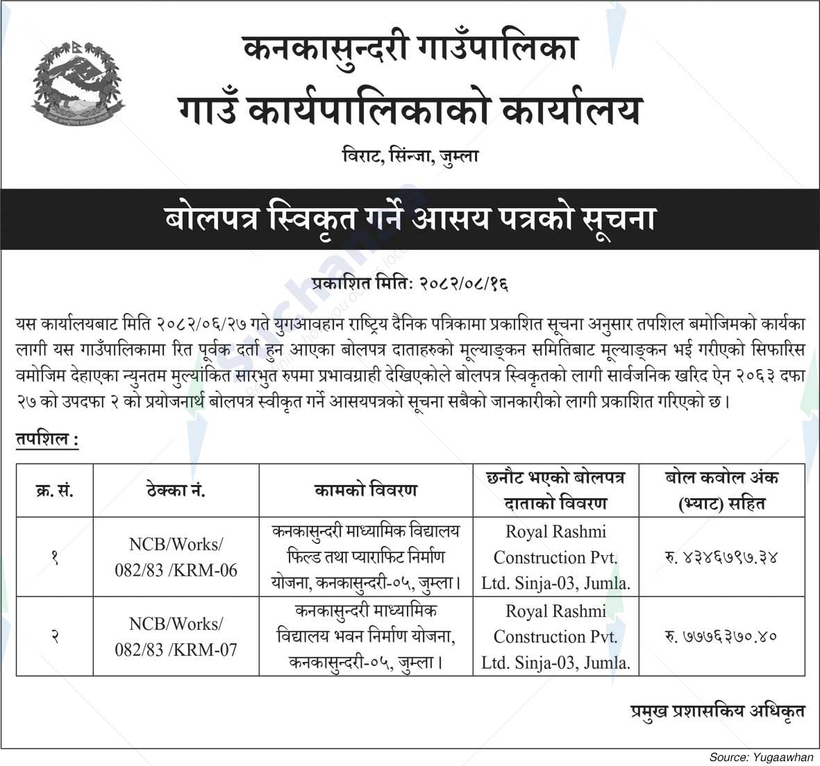 Kanakasundari Rural Municipality