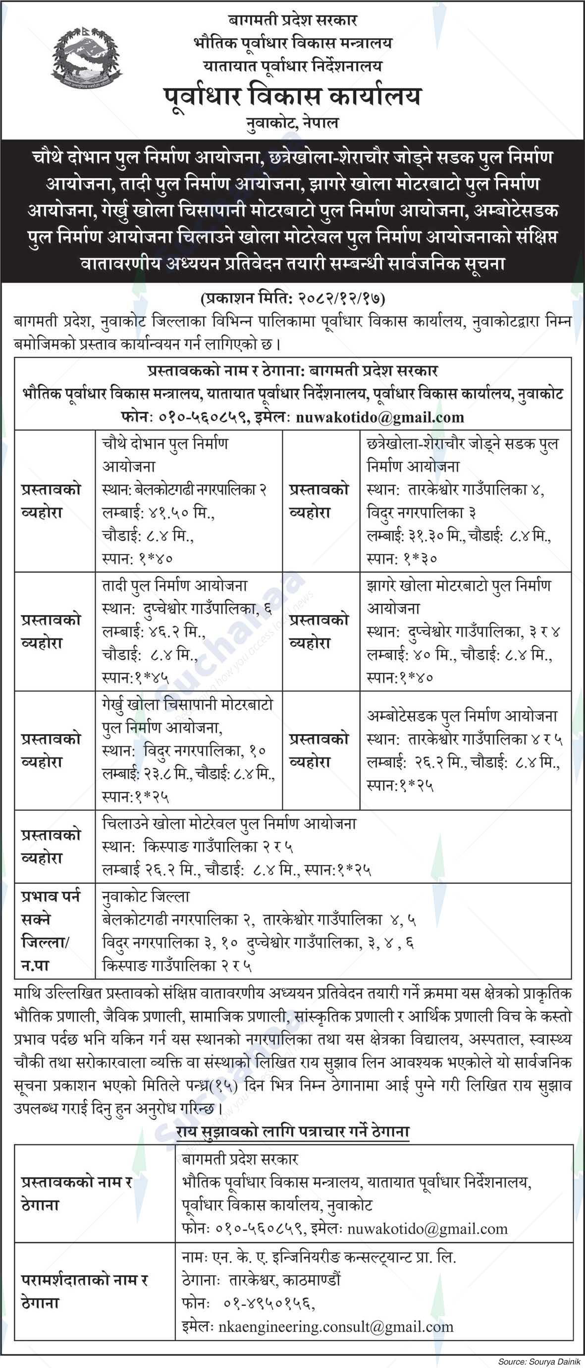 Infrastructure Development Office, Nuwakot