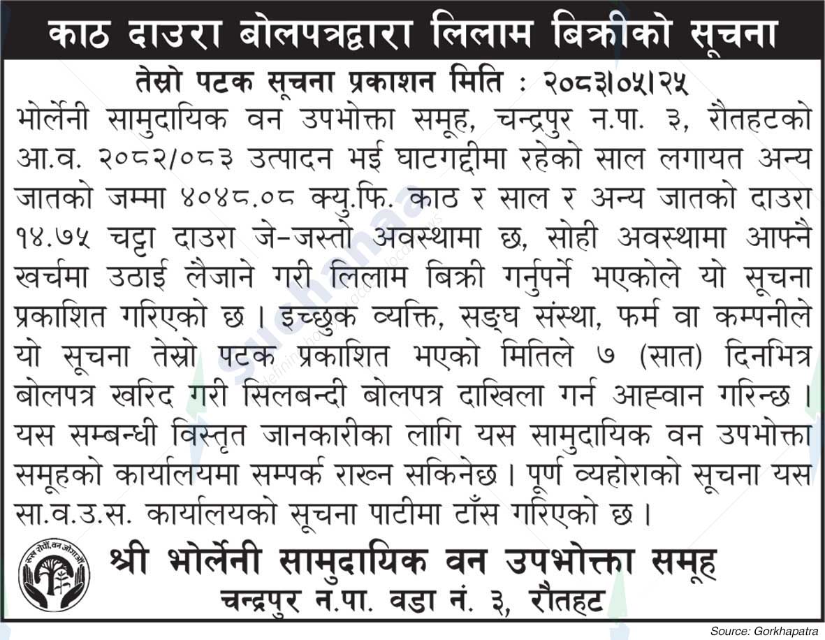 Shree Bhorleni Saa.Wa.Wo.Sa.
