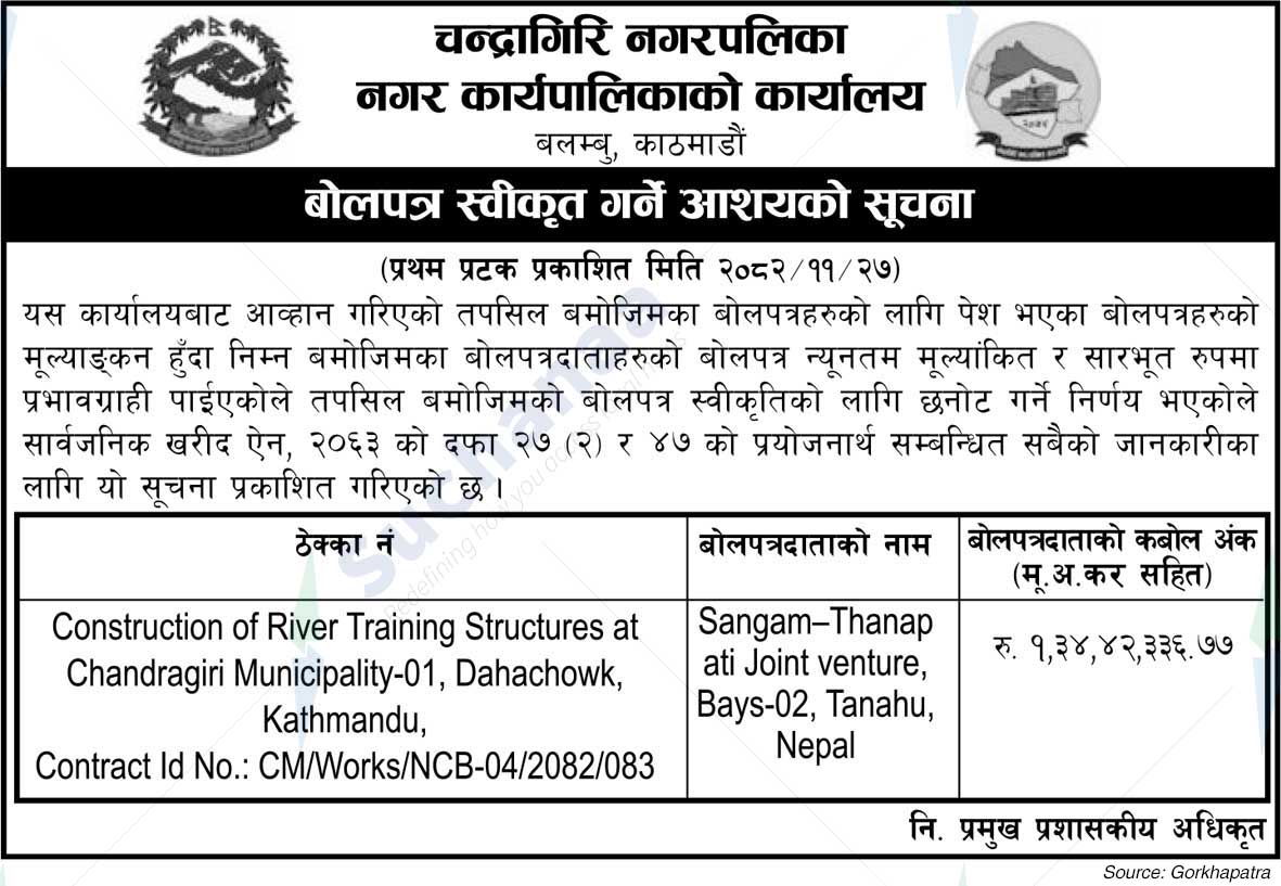 Chandragiri Municipality