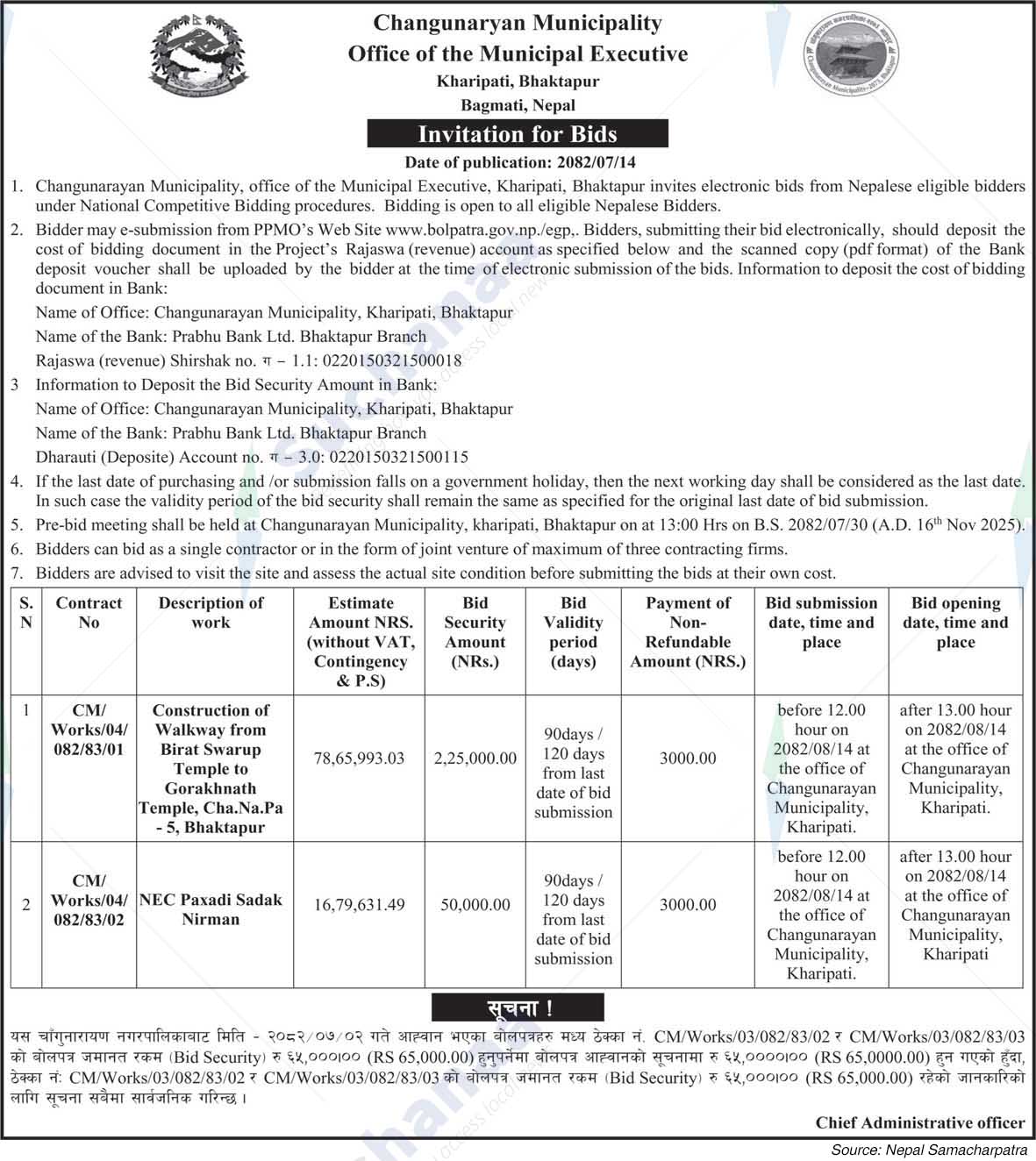 Changunarayan Municipality