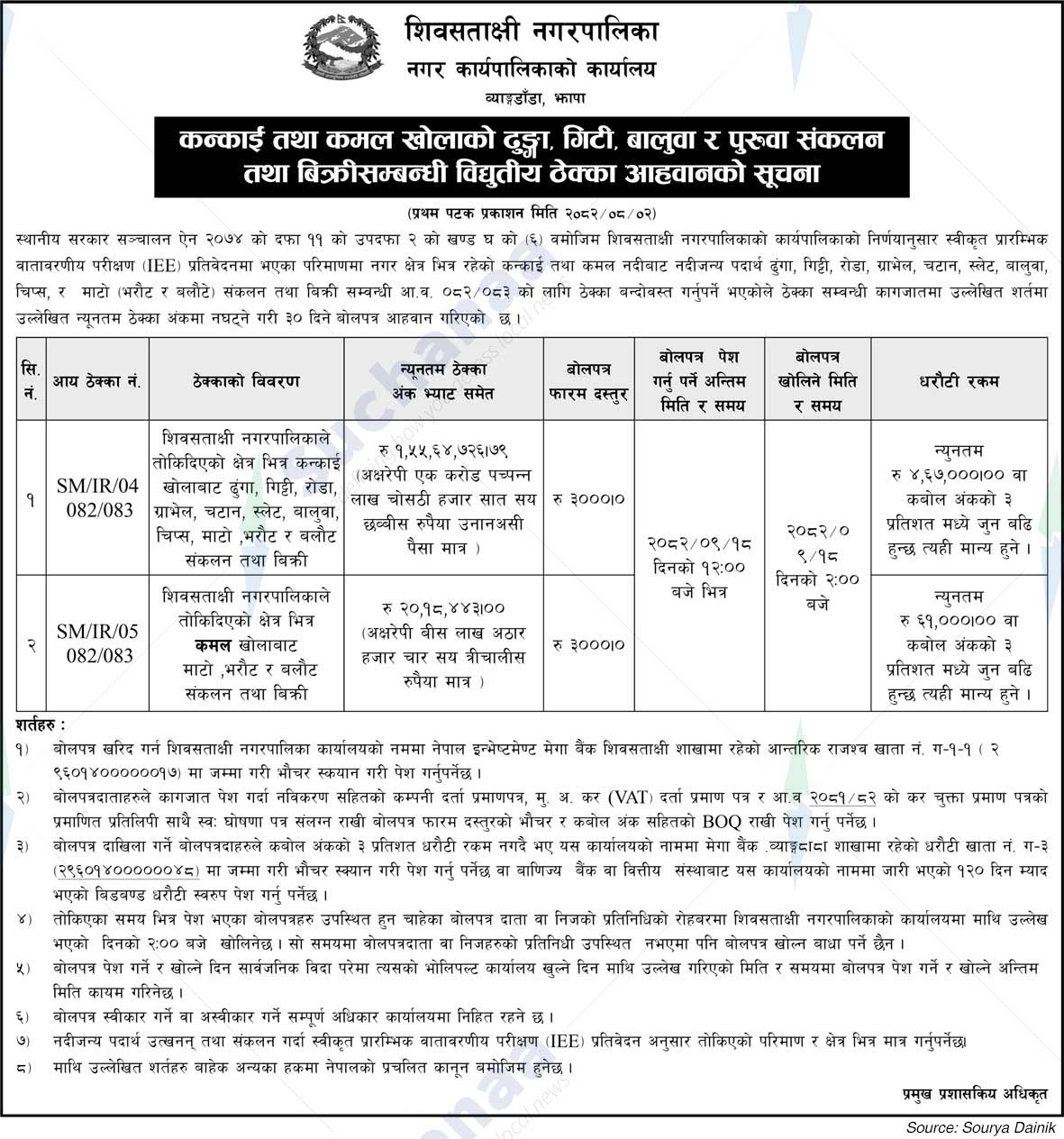 Shivasatakshi Municipality