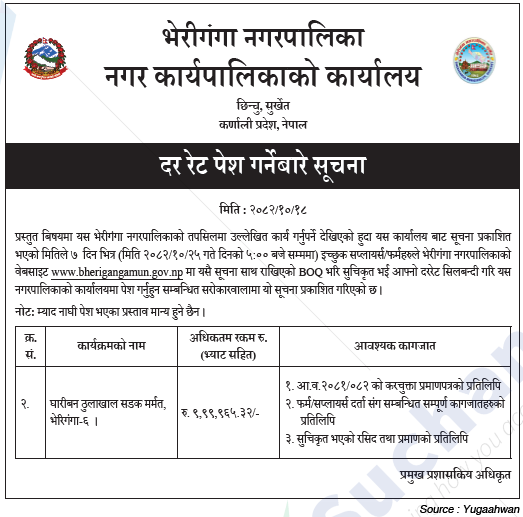 Bheriganga Municipality