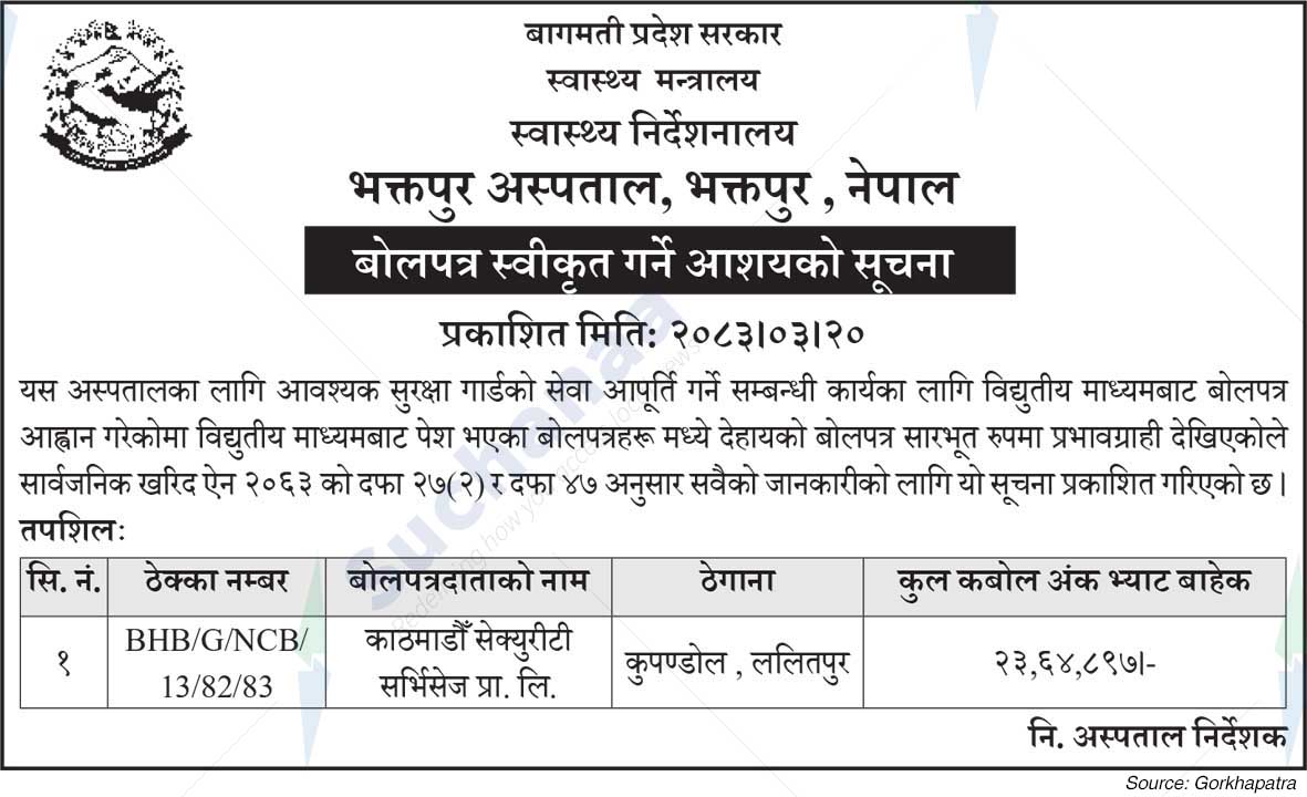 Bhaktapur Hospital