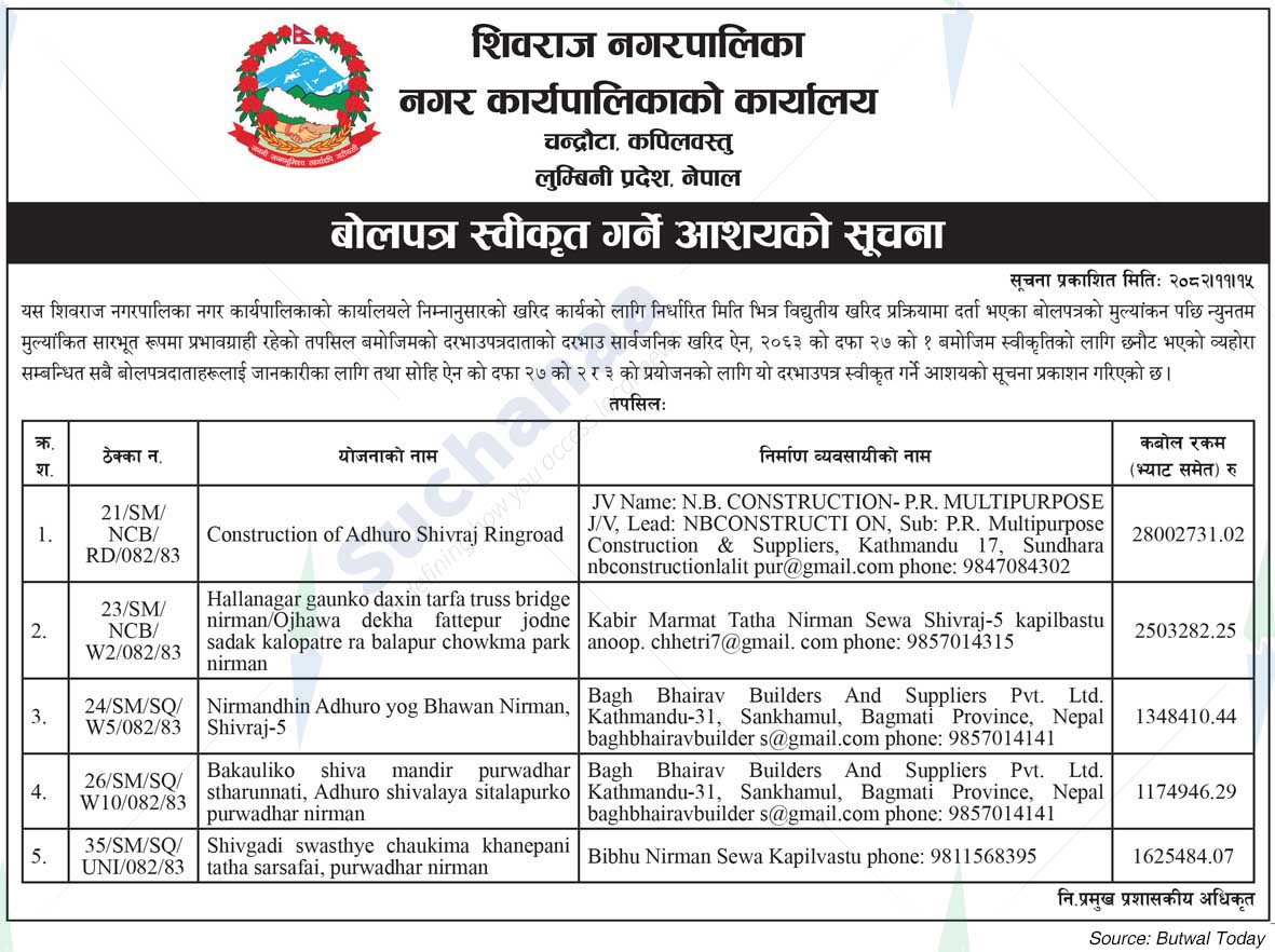 Shivraj Municipality