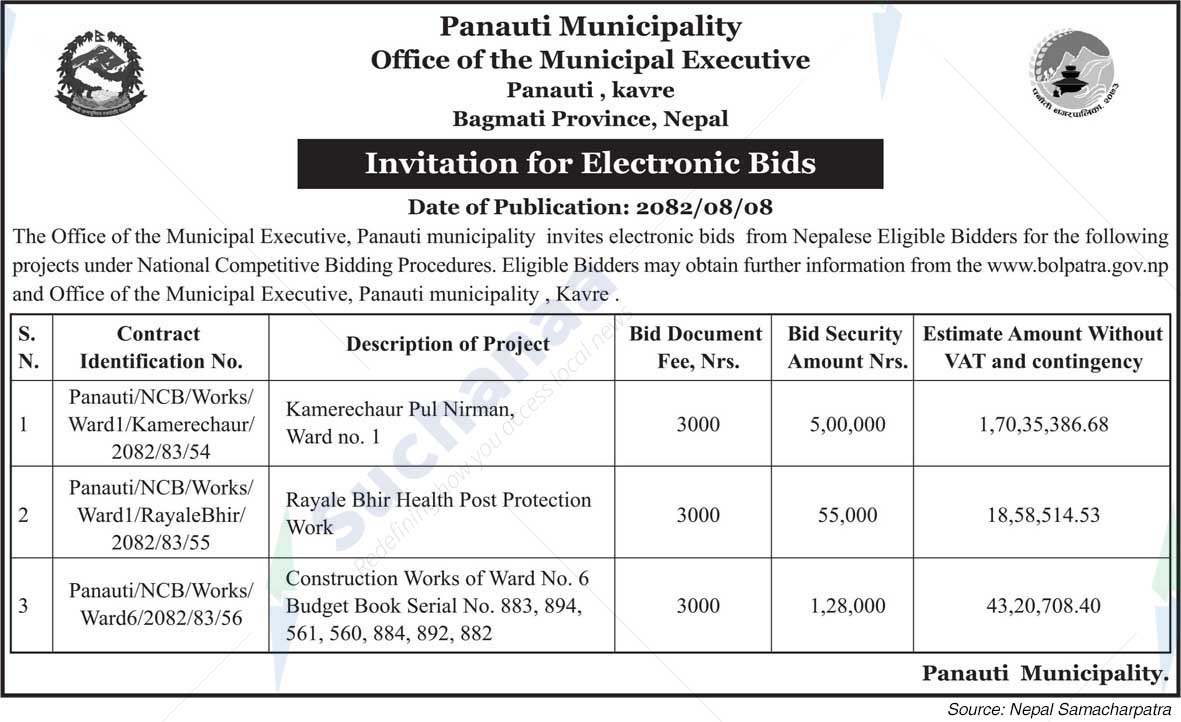 Panauti Municipality