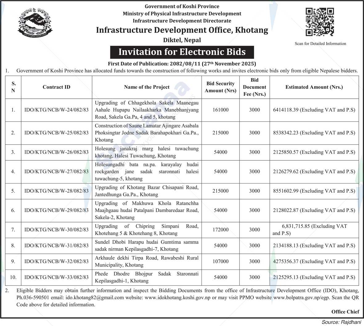 Infrastructure Development Office, Khotang