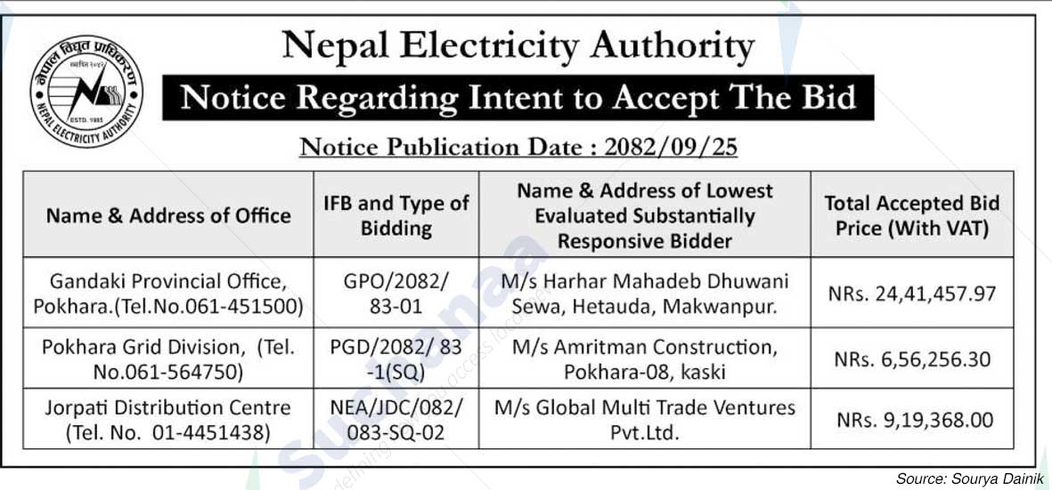 Nepal Electricity Authority