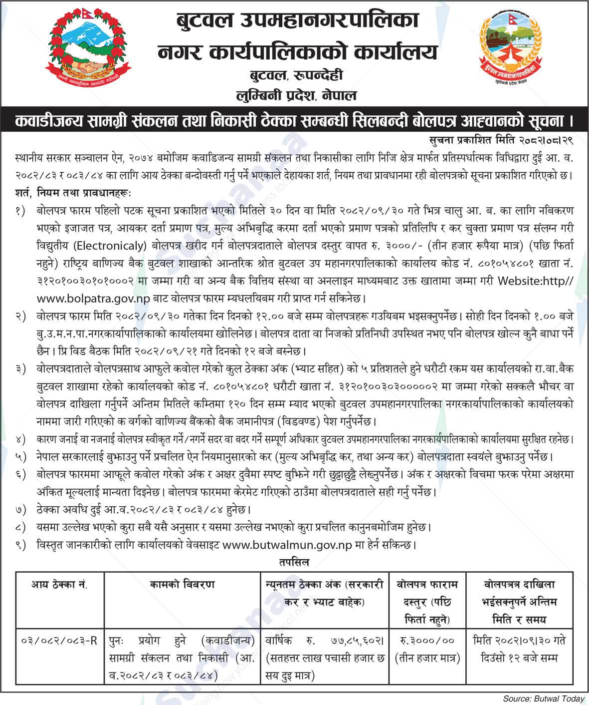 Butwal Sub-Metropolitan City