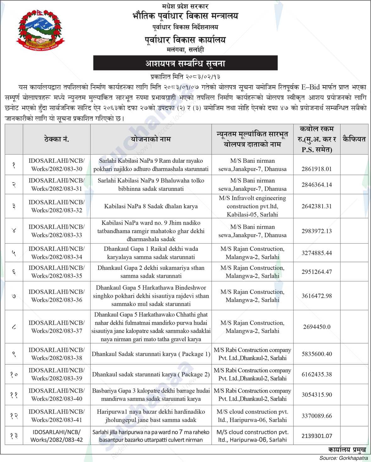 Infrastructure Development Office, Sarlahi