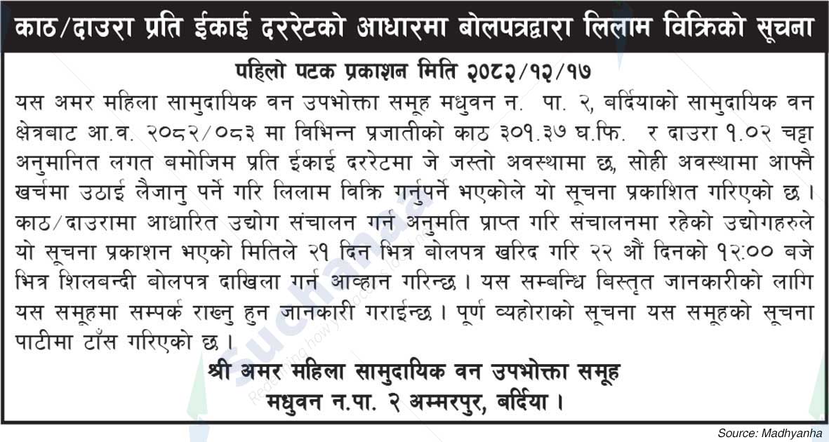 Shree Amar Mahila Saa.Wa.Wo.Sa.