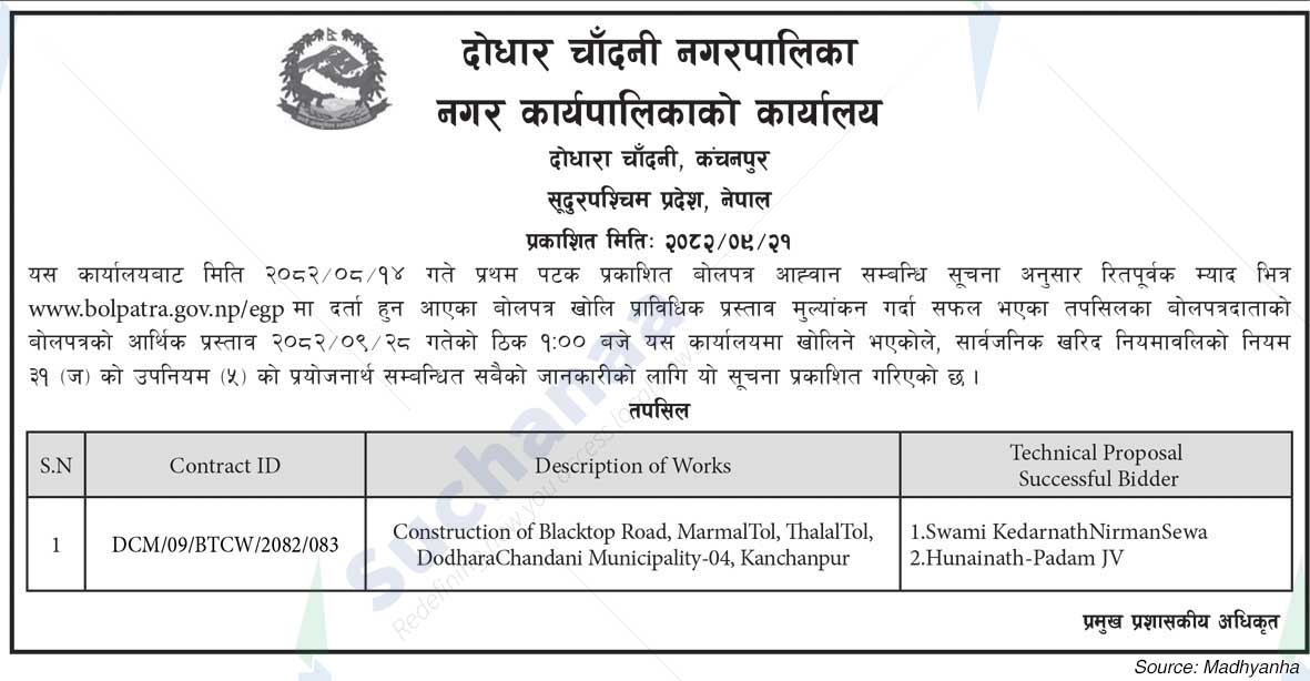 Dodhara Chandani Municipality