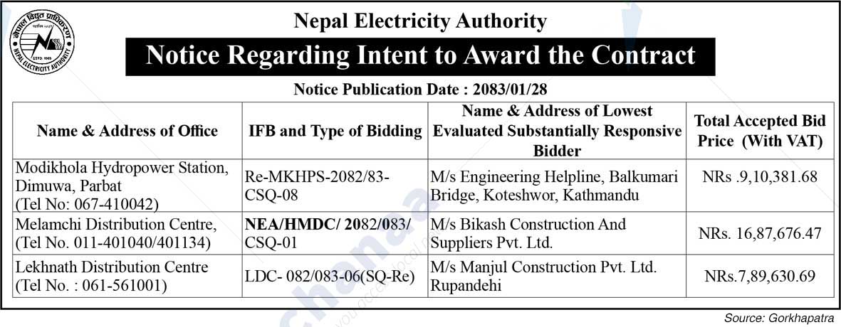 Nepal Electricity Authority