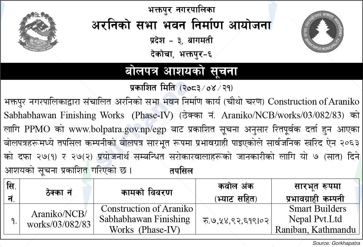 Bhaktapur Municipality