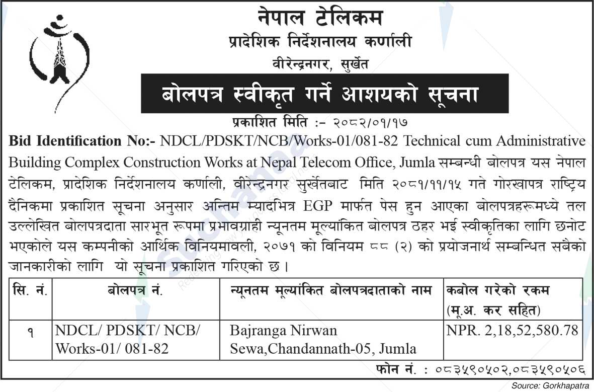 Nepal Doorsanchar Company Limited (NTC)