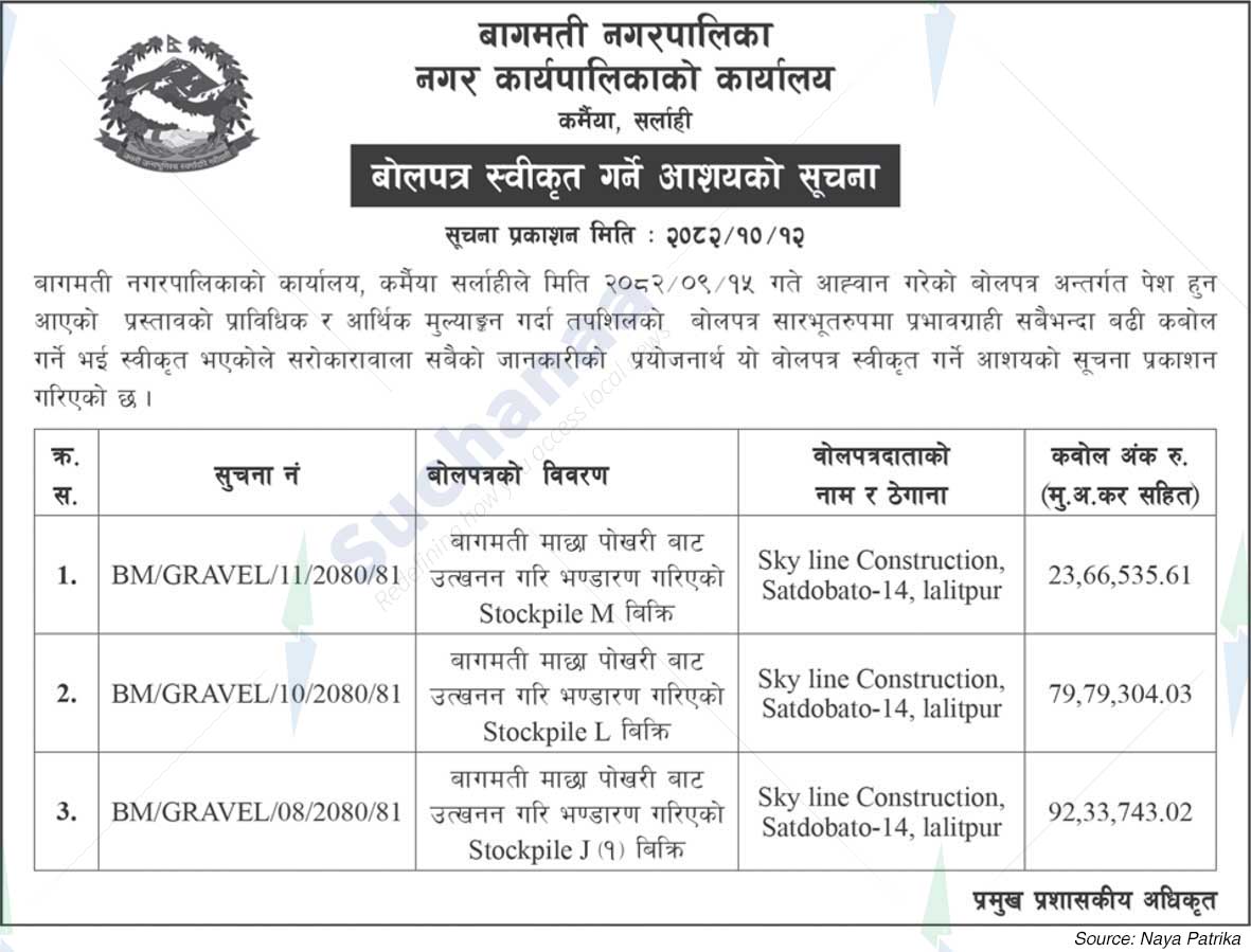 Bagmati Municipality