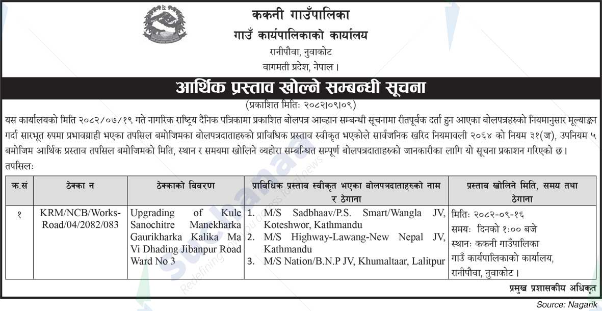 Kakani Rural Municipality