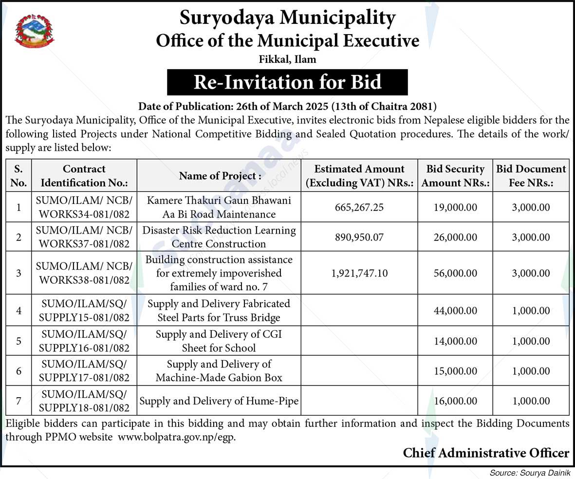 Suryodaya Municipality