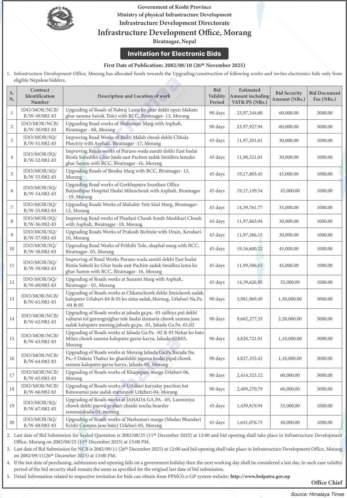 Infrastructure Development Office, Morang