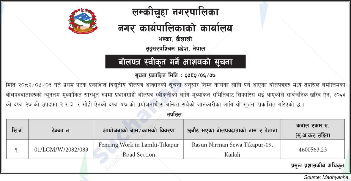 Lamkichuha Municipality, Kailali