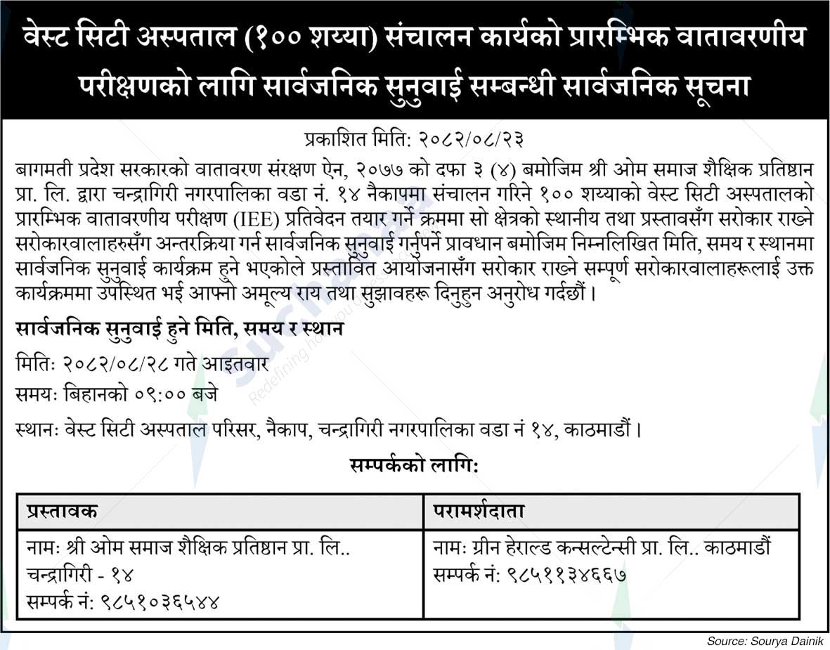 Shree Om Samaj Educational Academy Prof. Ltd.