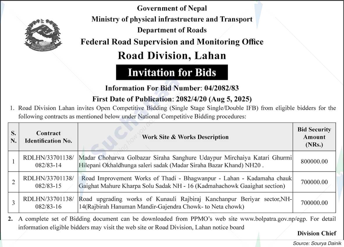 Road Division, Lahan
