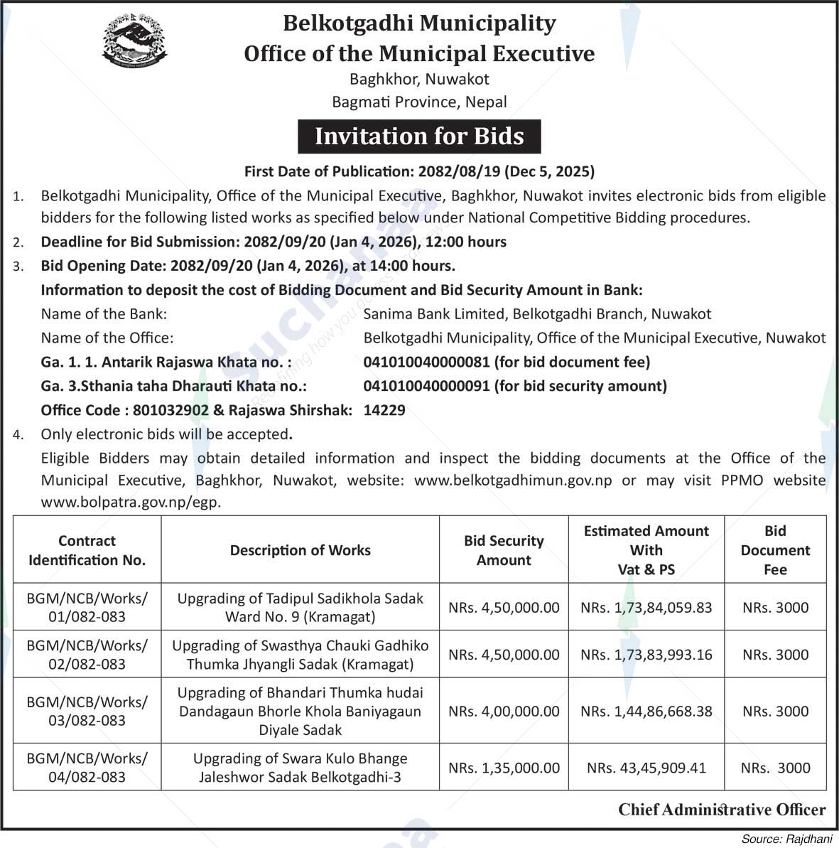 Belkotgadhi Municipality