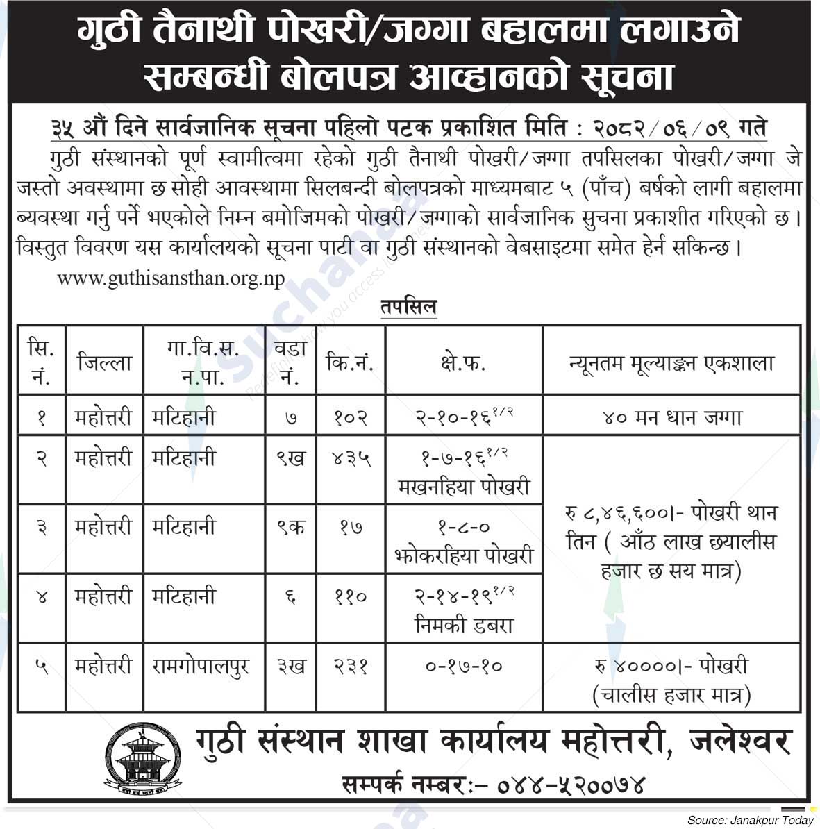 Guthi Sansthan Branch Office Mahottari