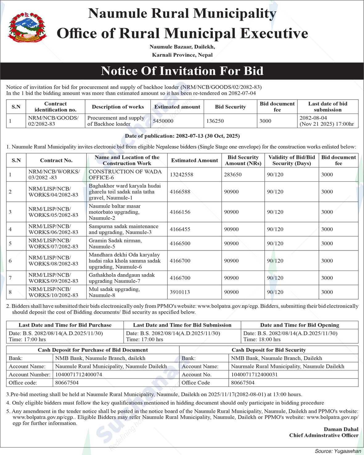 Naumule Rural Municipality
