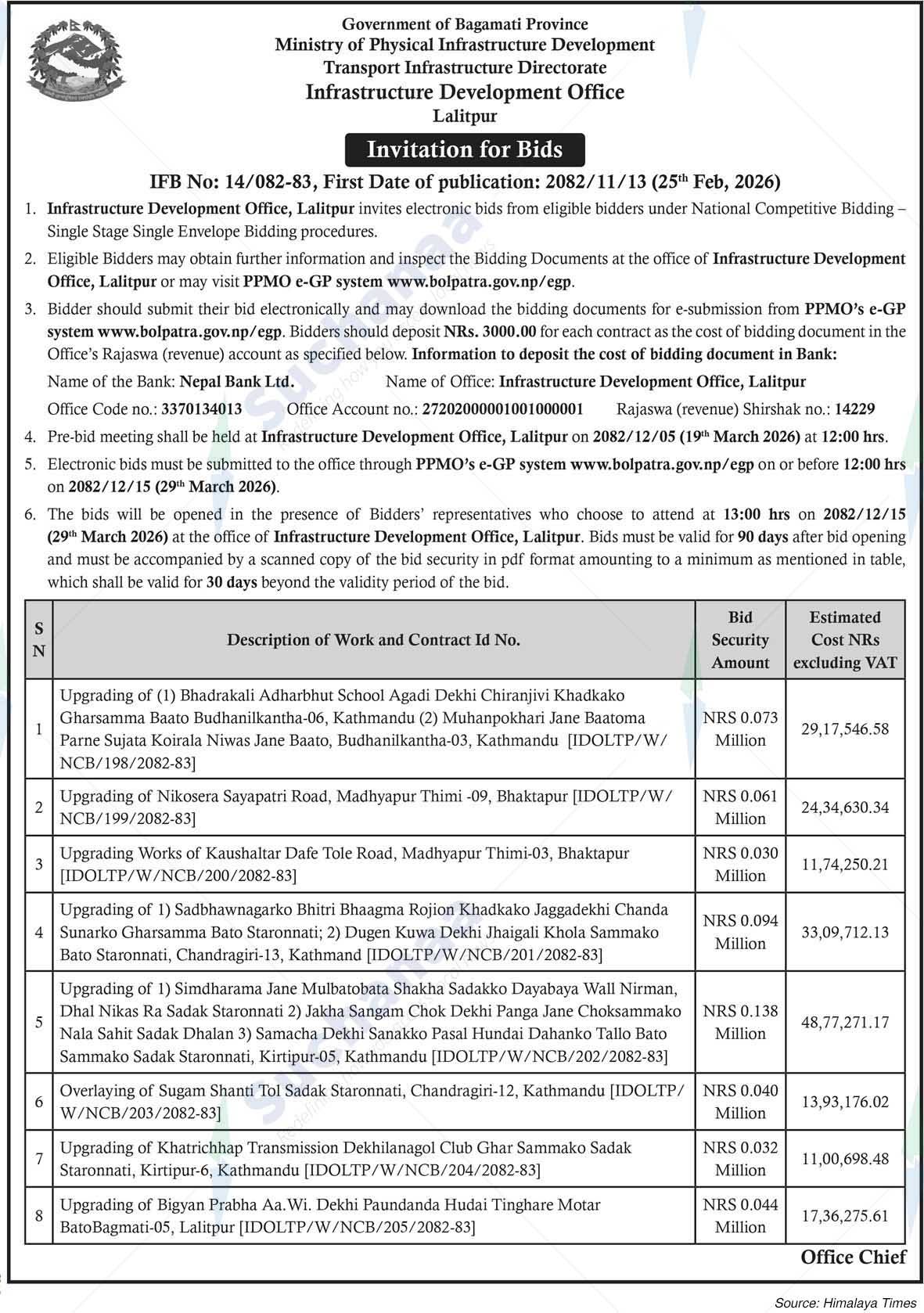 Infrastructure Development Office, Lalitpur