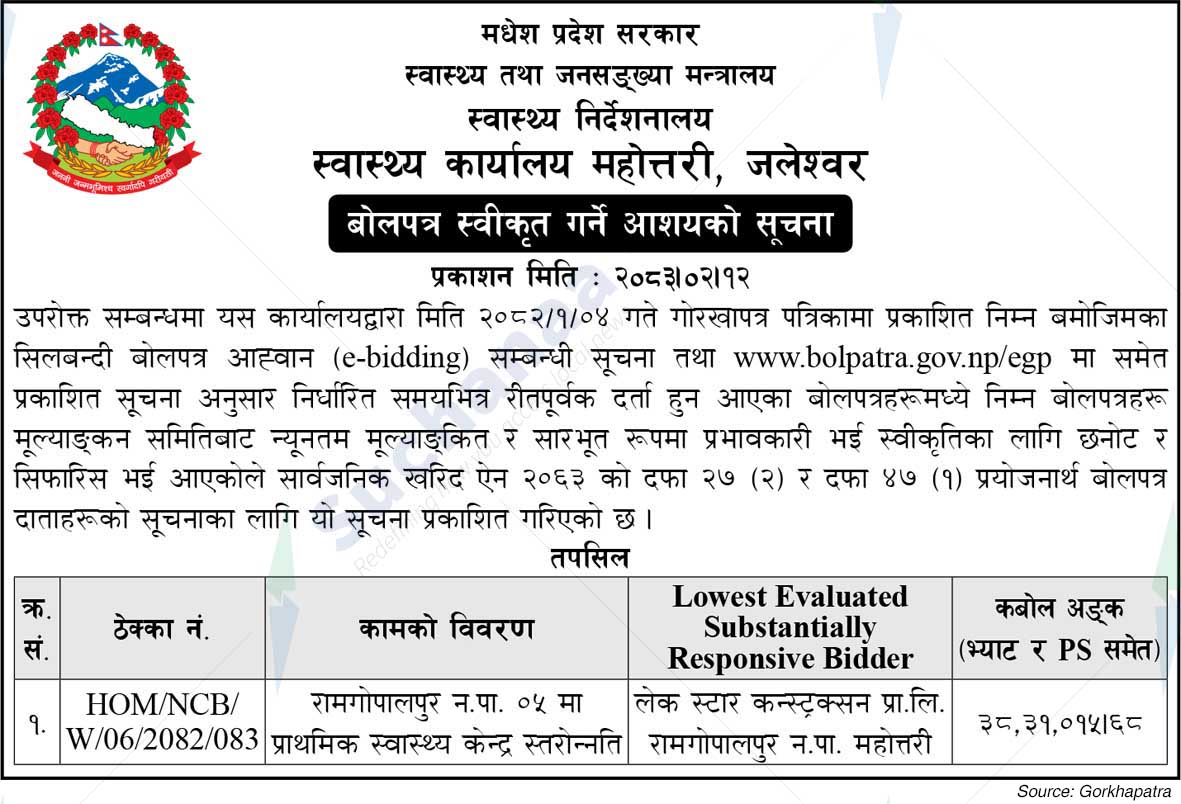 Health Office, Mahottari