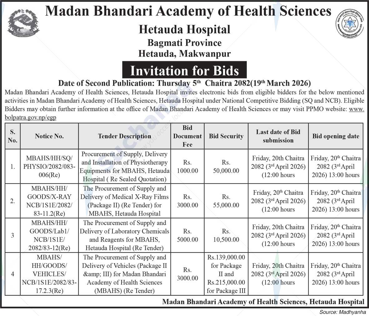 Madan Bhandari Academy of Health Sciences